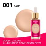 Основа BOURJOIS E.L GOOD TO GLOW 001, 1 Fair - фото 4