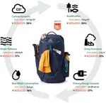 Рюкзак Miko 20 мужской Gregory, Volt Blue - фото 8