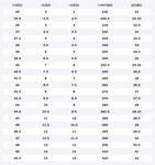 ASICS Gel Kayano 29 4E Wide 'Triple Black' - фото 2