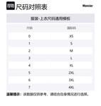 Moncler Куртка утепленная с молнией, Black - фото 2