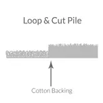 Коврик Natura Lorna Safavieh, 61x183 см - фото 7