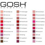 Губная помада Velvet Touch Matt 005 Classic Red, Gosh - фото 2