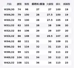 Levis Джинсы Unisex Navy Blue - фото 2