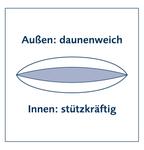 Подушка polar dream Billerbeck, белый - фото 2