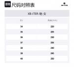 XB-ITER Женские черные ботинки Martin - фото 2