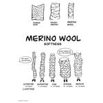 Носки Lasting WSM 620 Half long, зеленый - фото 2