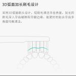 Сменные насадки для зубной щетки SOOCAS, белый - фото 6