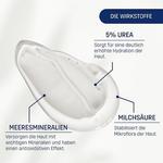 Лосьон для умывания с 5% мочевиной 200 мл для сухой кожи Eubos - фото 3