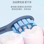 Сменные насадки для зубной щетки IBOANN, синий - фото 9