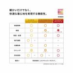 Футболка Uniqlo Heattech Ultra Warm - фото 10