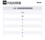 Moncler Жилет Бадиа, White - фото 2