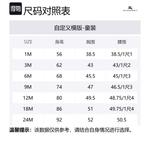 Burberry Комбинезоны и ползунки blue для младенцев и малышей - фото 2