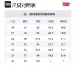 Levis Джинсы женские синие - фото 2