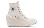 Кроссовки chuck 70s de luxe wedge high top 'white' Converse, белый - фото 2