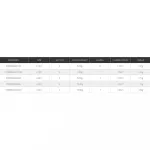 Спиннинг Sunset Sunlure SW2, черный - фото 2