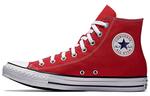 Холщовые туфли унисекс Converse All Star BB Prototype CX - фото