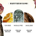 Perfumes Unisex ZCG - фото 4