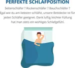 Одеяло "Medicus Clean" 155х220 Schlafmond - фото 4