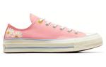 Туфли Converse Canvas Женские, Pink - фото 2