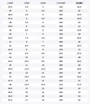 Nike Кроссовки Air Force 1 унисекс низкие черно-белые - фото 2