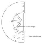 КВП Елизаветинский воротник Бетси из пластика XL KVP - фото 3