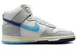 Мужские кроссовки для скейтбординга Nike Dunk high - фото 2