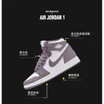 1 Ретро Хай ОГ Сиреневый GS Jordan - фото 2