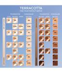 Консилер GUERLAIN Terracotta, Nr. 1,5N, 11.5 ml - фото 2