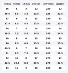 On Cloudace Support Running Shoes Women's White - фото 2