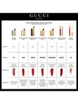 Матовый карандаш для губ Rouge À Lèvres Gucci, 505 Janet Rust - фото 4