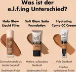 Тональный крем e.l.f. Cosmetics Soft Glam Foundation 24 Light Warm - фото 6