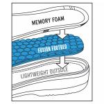 Мужские сандалии для улицы Dockers Newpage - фото 6