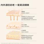 Наборы для ухода за кожей women's PMPM - фото 9