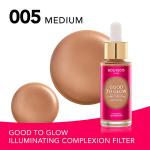 Основа BOURJOIS E.L GOOD TO GLOW 001, 5 Medium - фото 4