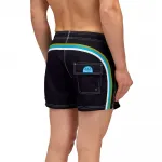 Шорты для плавания Sundek Repreve, черный - фото