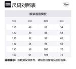 Disney Утепленная куртка Pink Kids' - фото 2