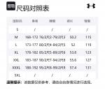 Повседневные шорты унисекс белые Under Armour - фото 9