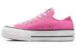 Туфли Converse Canvas Женские, Pink - фото 2