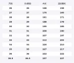 Детские хлопковые туфли beige Lee, бежевый - фото 2