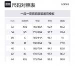 Джинсы женские LOEWE, синий - фото 2