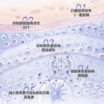 Наборы для ухода за кожей women's Wetcode - фото 5