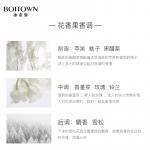 Женские духи Sandstone BOITOWN - фото 8