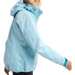 Куртка женская Arcteryx Beta Series Outdoor, коричневый - фото 18