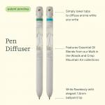 Диффузор-ручка Lifelines, 2 шт., фиолетовый - фото