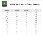 KAMIK Женские сабо NOVA бежевого цвета - фото 6