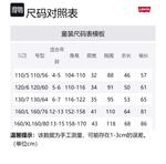 Детская пуховая куртка Levis, Deep And Shallow Water - фото 2