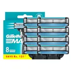 Острые бритвы, ручные станки Gillette - фото