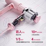 Фен Extra Mini Portable HP10 COOSHARK, зеленый - фото 8