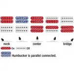 Электрогитара Ibanez RGA42EX Standard HH - Black Aurora Burst Matte - фото 7