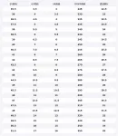 Zoom Fly 6 Ekiden Pack Nike, белый красный - фото 2